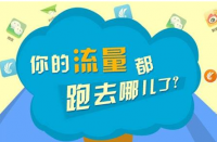 直通車店鋪推廣創意圖如何制作和優化？
