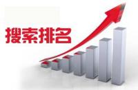 提升淘寶免費搜索流量的要點有哪些？