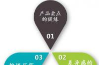 怎樣寫好店鋪標簽從而增加流量？