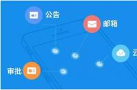 網店修改商品價格是該注意哪些？