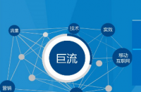 怎樣處理網店滯銷品？