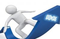 直通車出錢多卻展現低是怎么回事？