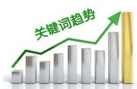 手淘搜索流量的分配規則有哪些？