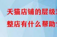 天貓店鋪的層級對整店有什么幫助？