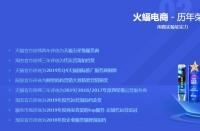 在線解答！武漢火蝠電商可靠嗎？火蝠電商能退款嗎？