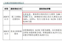 火蝠電商早報分享：狂砸1.5億，薇婭殺入投資圈